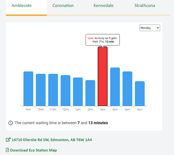 Proalytics Website Widget