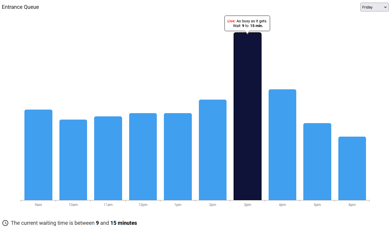 Proalytics Dashboard